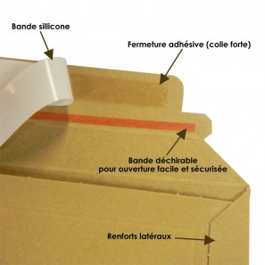 Enveloppe carton MEDIA-BOX DUO pour 2 DVD / BLURAY