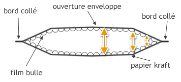 ouverture_enveloppe_2.jpg